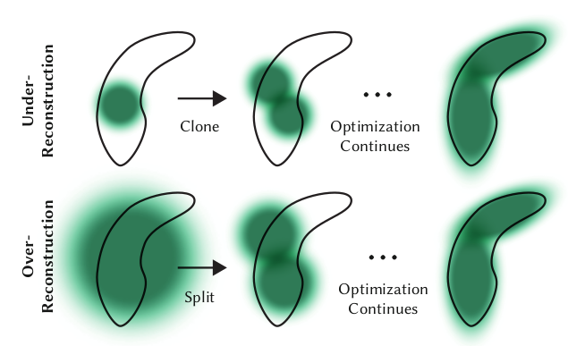 Figure 05