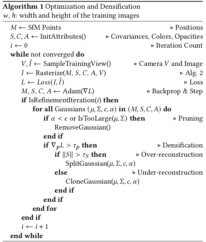 Figure 06