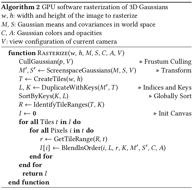 Figure 07