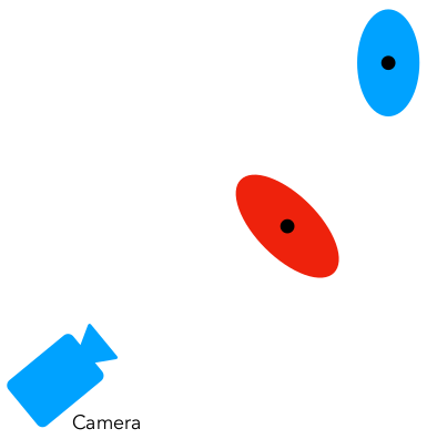 Figure 03