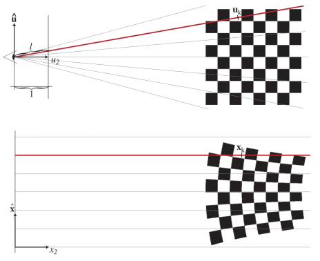 Figure 04